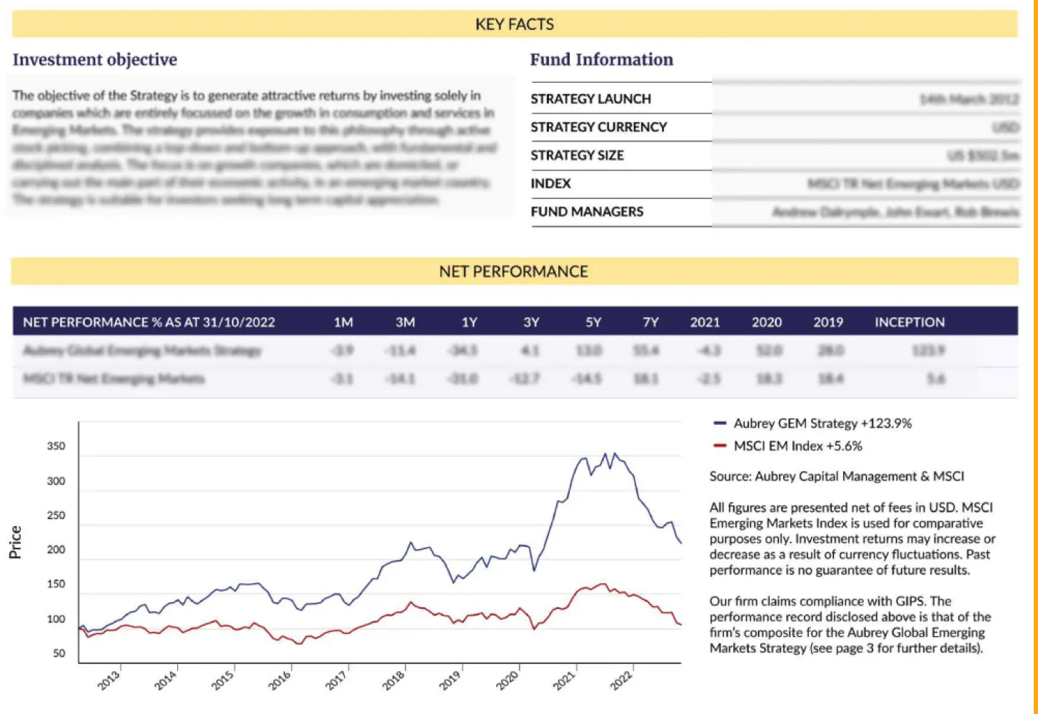 fact-sheets-slide-2
